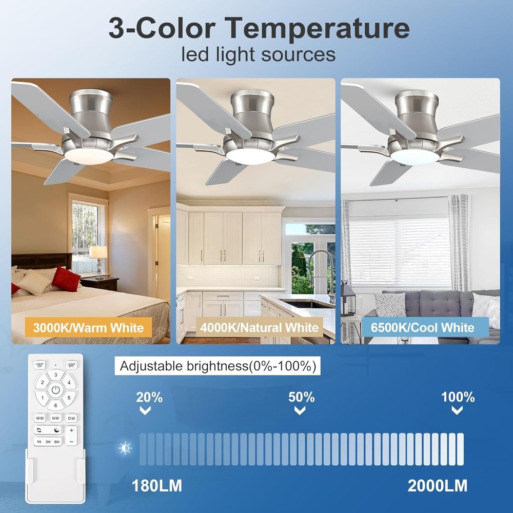 Versatile 42-Inch Reversible Ceiling Fan with LED Light & Timer - Low Profile