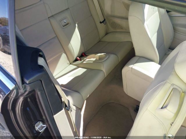 EOS 2012 Glove Box 4915256