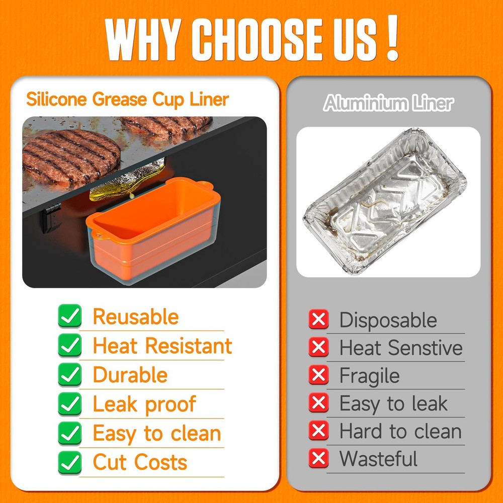 Griddle Accessories for Blackstone – Blackstone Silicone Mat & Grease Cup Lin...