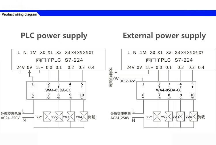 Solid state relay PNP input WA4-05DA-CC 8A DC control AC DC-AC