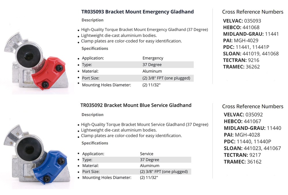 37 Degree Angle Bracket Mount Emergency & Standard Service Gladhands Kit