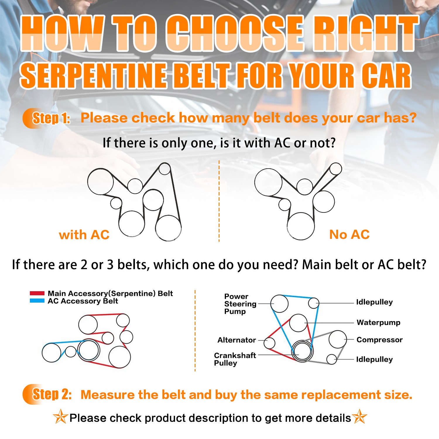 Accessory Drive Belt Serpentine Belt for 2019-2024 Dodge Ram 1500 5281957AA