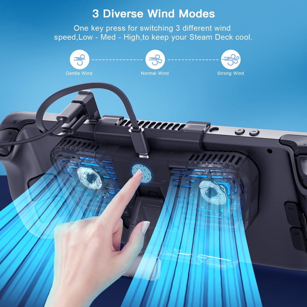 External LED Dual Fan Cooler Holder Support For Steam Deck/Switch/Switch OLED