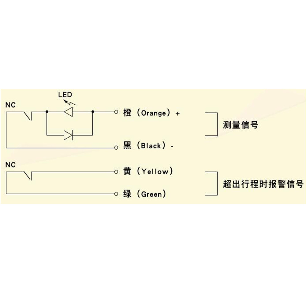 Mach3 Automatic Tool Setting Gauge Z Axis Tool Touch Sensor CNC Engraving NC