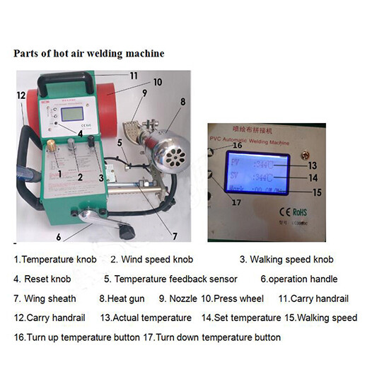 110V Welding Heat Jointer Machine Automatic PVC Banner Automatic 1.8KW