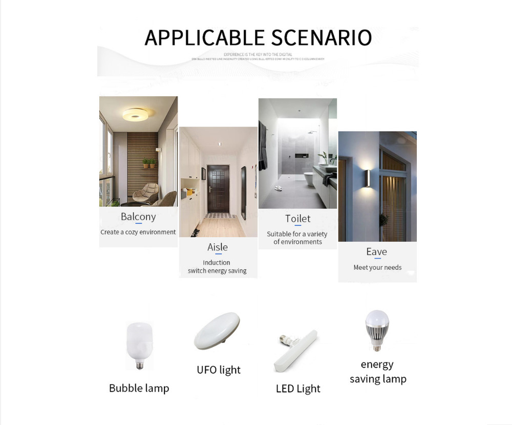 Auto On/Off Sensor Switch Motion Infrared PIR Occupancy Vacancy Wall Light Lamp