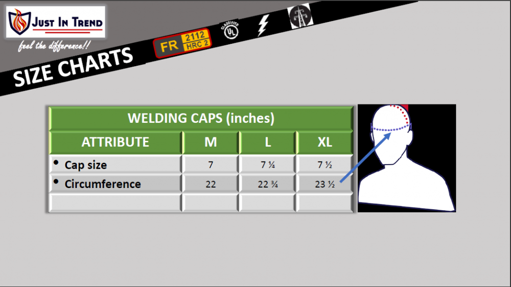 Flame Resistant Reversible Welding Cap - 100%Cotton - 7 oz