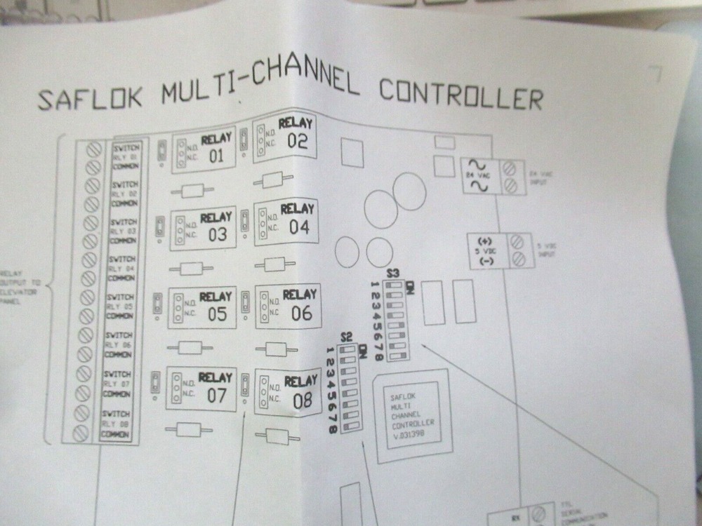 KABA Saflok Multi Channel Controller