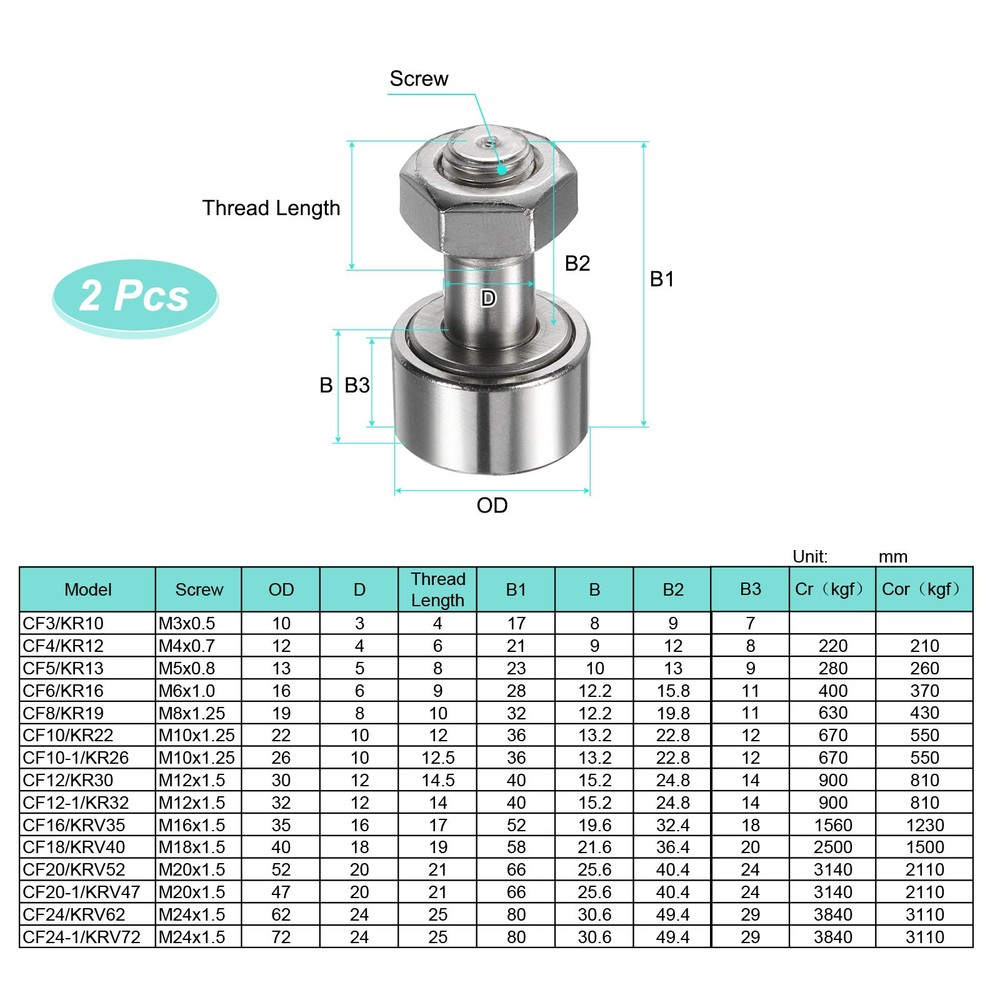 2Pcs CF3/KR10 PPX M3 Stud Needle Roller Stud Track Bearing (Hexagon Socket)