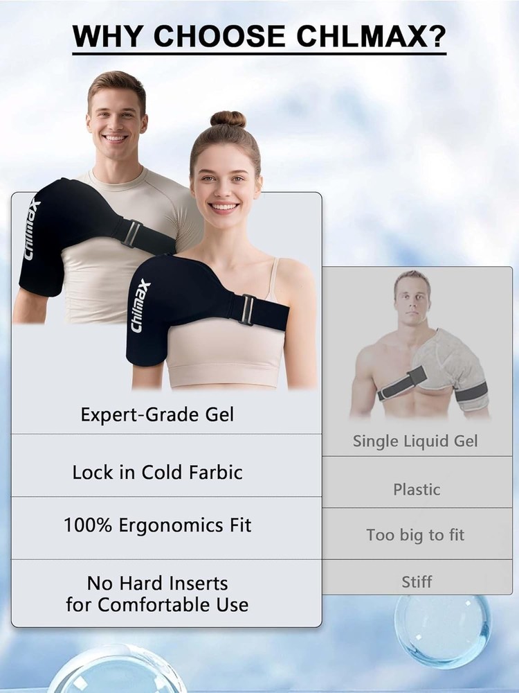 Shoulder Ice Pack Wrap, Reusable Hot and Cold Therapy Compression Wrap for Ro...