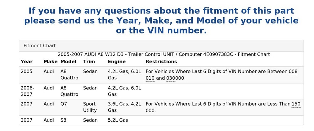 2005-2007 AUDI A8 W12 D3 - Trailer Control UNIT / Computer 4E0907383C