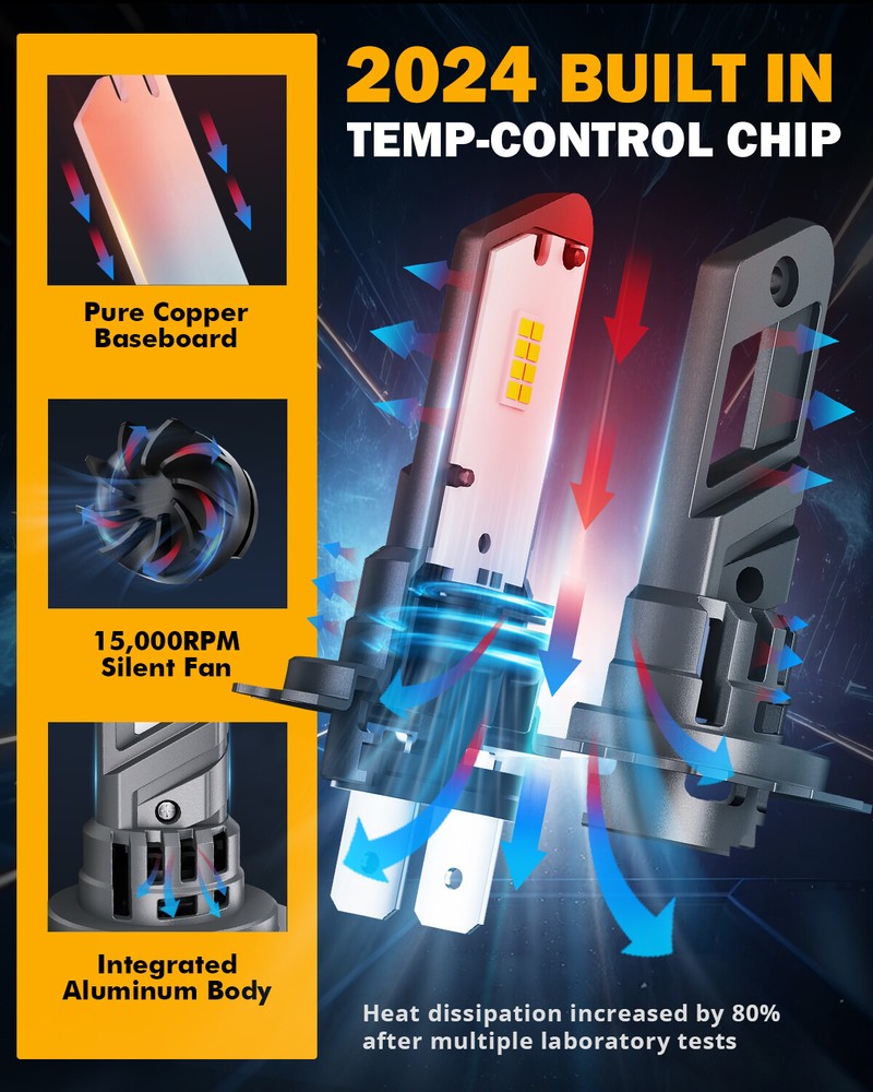 CANBUS H7 LED Headlight Bulbs Low Beam 70W 20000LM Bright Cool White Q25 Series