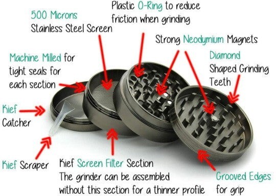 SharpStone 63MM Spice Tobacco Herb Grinder -4 Piece- Black