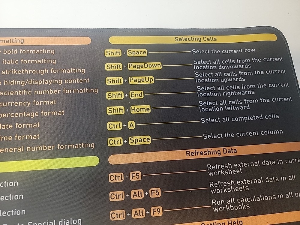 Mouse Pad, Unknown Maker Short Cut Pad