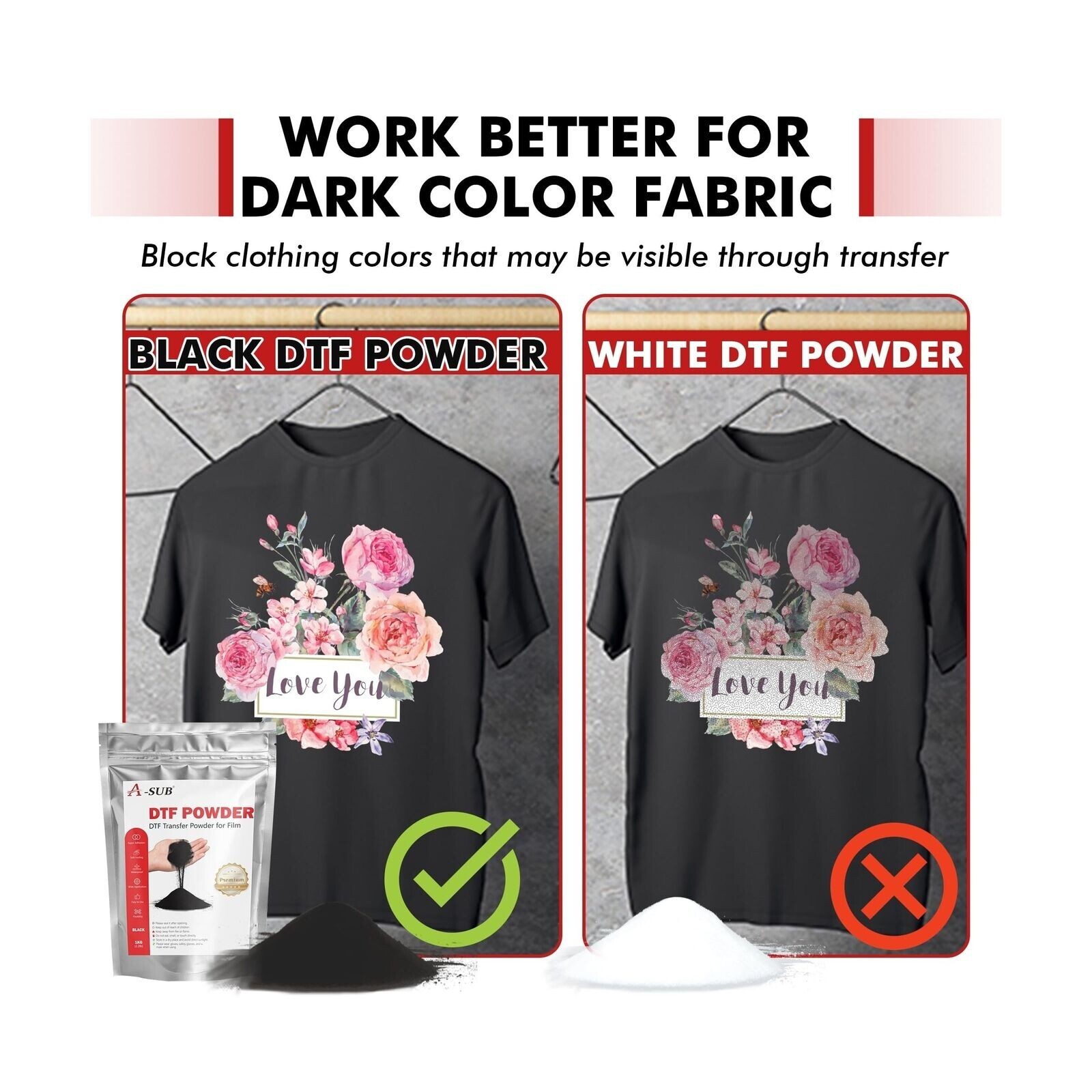 A-SUB Black DTF Powder for Sublimation Adhesive Powder Hot Melt for DTF Transfer