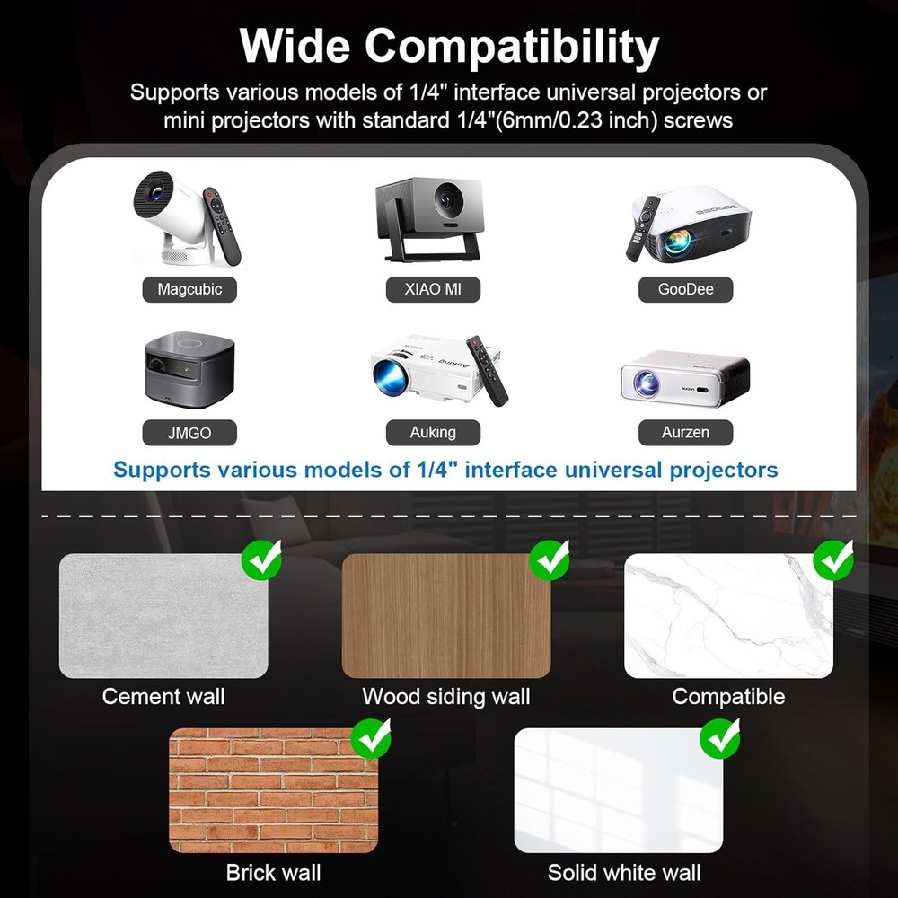 Durable Projector Wall Mount with Adjustable Angle - Ideal for Home Theaters