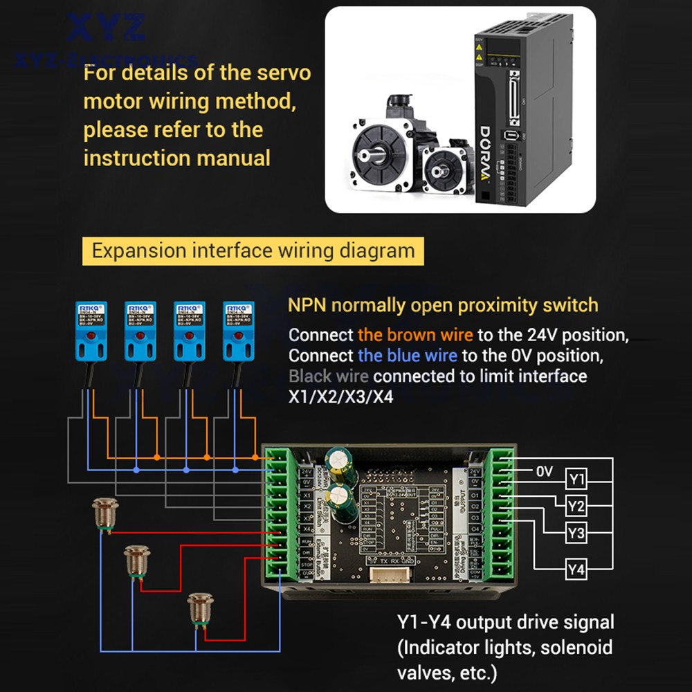 SMC05 Stepper Servo Motor Pulse Controller with Forward/Reverse Speed Control
