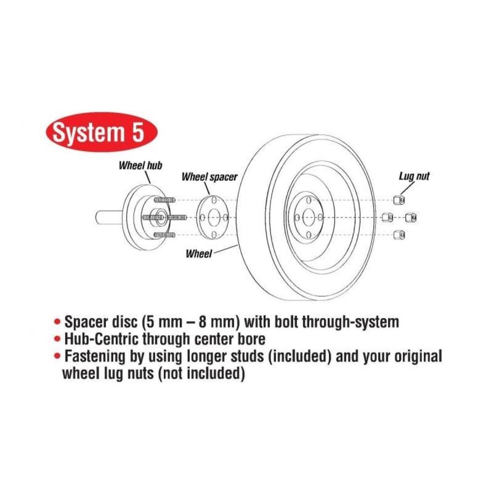 Eibach EIB Pro-Spacer Kits S90-2-15-004