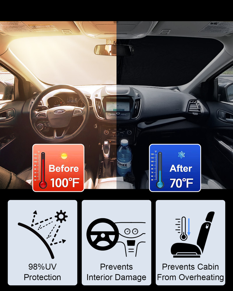 For 2013-2019 Ford Escape Windshield Sunshade Rays Block Foldable Protector