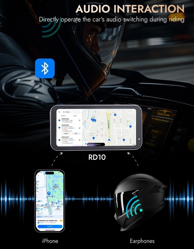 SJCAM RD10 Motorcycle Dash Camera