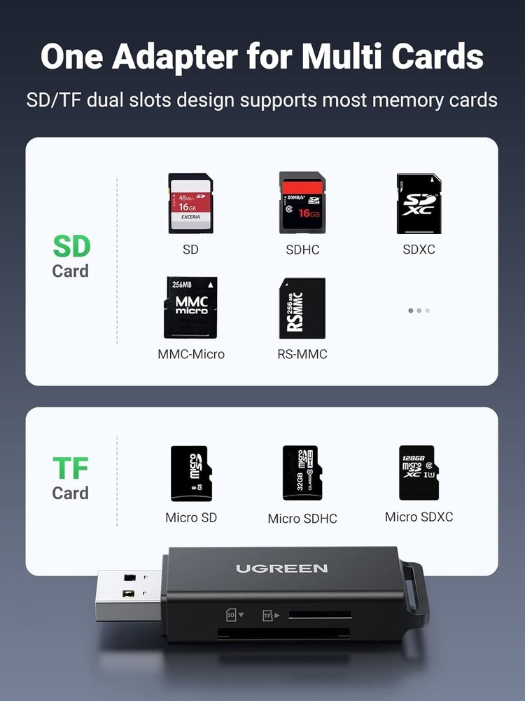 Versatile USB 3.0 Card Reader for SD/TF Cards - Plug & Play Convenience