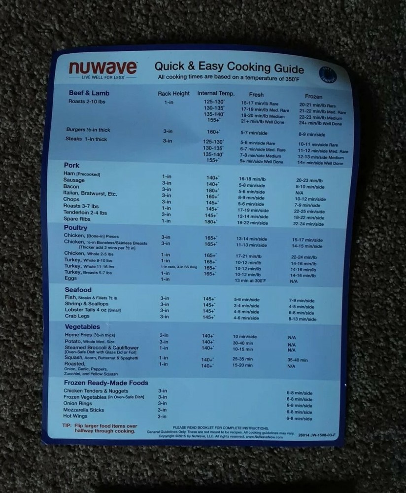 Nuwave Pro Plus Infrared Oven Model 20602