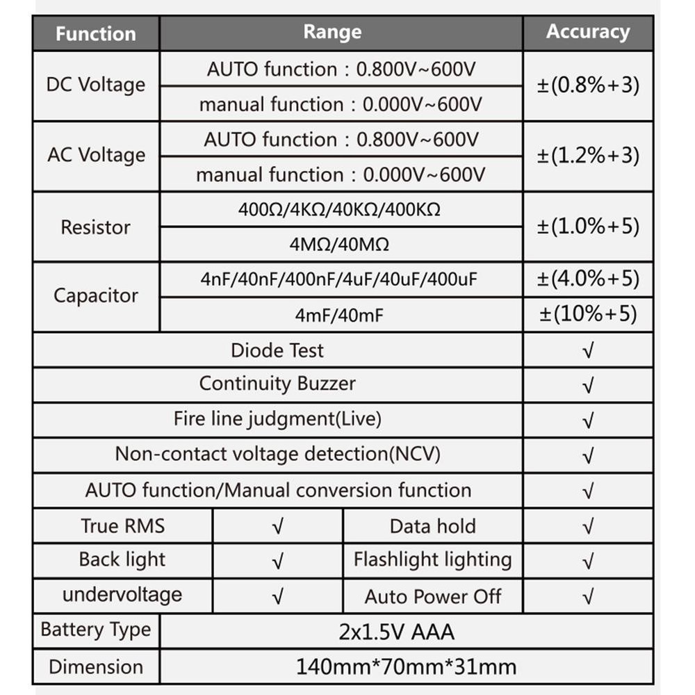 MT40 Digital Multimeter with High Definition Display and Fast Sampling Rate