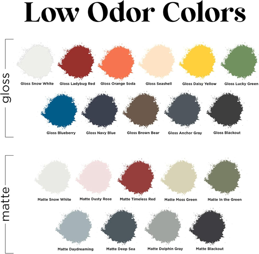 Low Odor Premium Spray Paint, 11 Oz, Gloss Ladybug Red