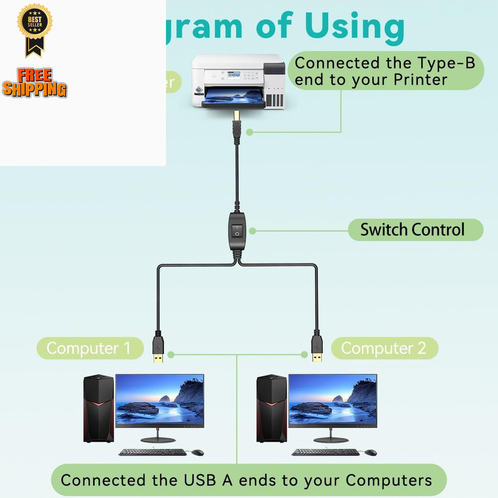 Printer Cable Splitter for Two Computers USB Individual Cable, Black