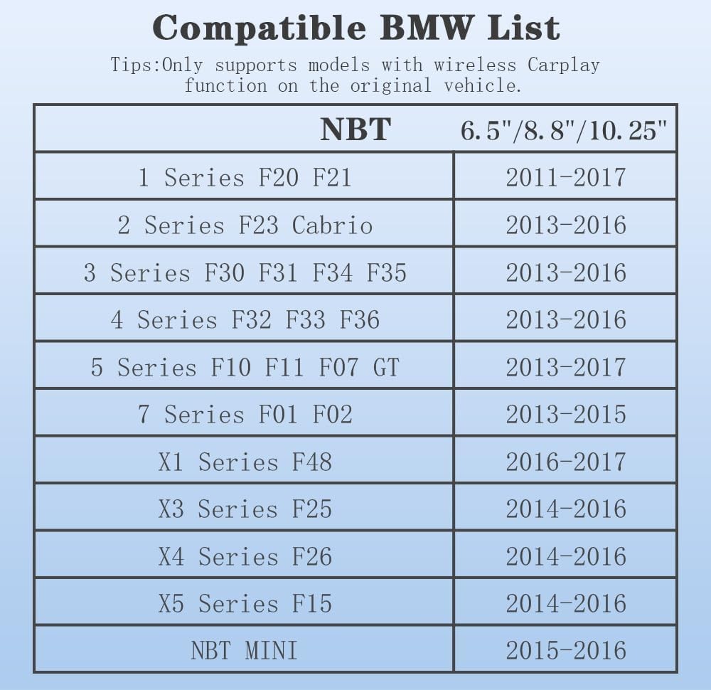 Wireless CarPlay Android Auto Retrofit Kit Decoder Box for BMW NBT 2012-2017 US