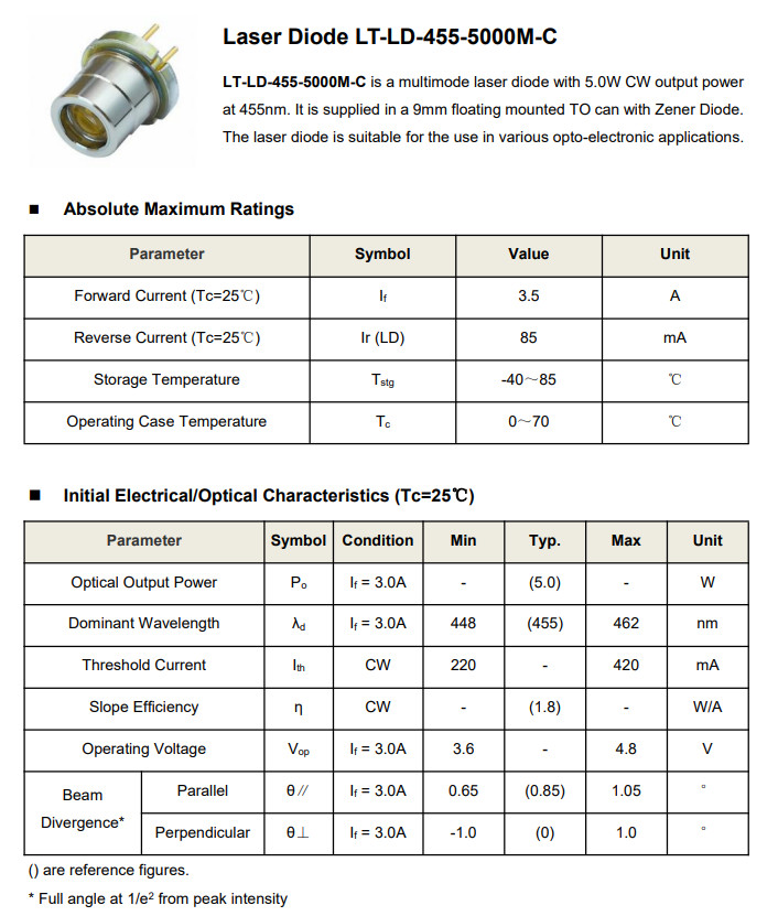 455nm 5W Blue Laser Diode
