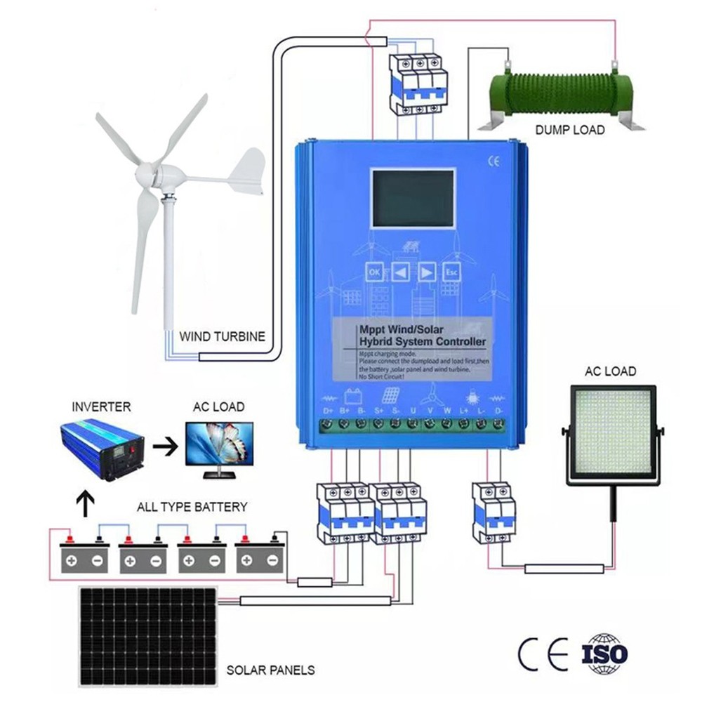 Smart Power Controller LCD Bluetooth Solar Wind Auto Transfer Switch 12V 24V 48V