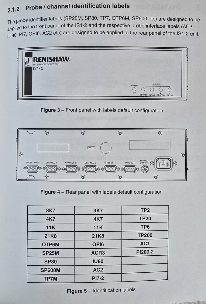 Renishaw CMM IS1-2 Interface Selector H-1000-5085-06-A