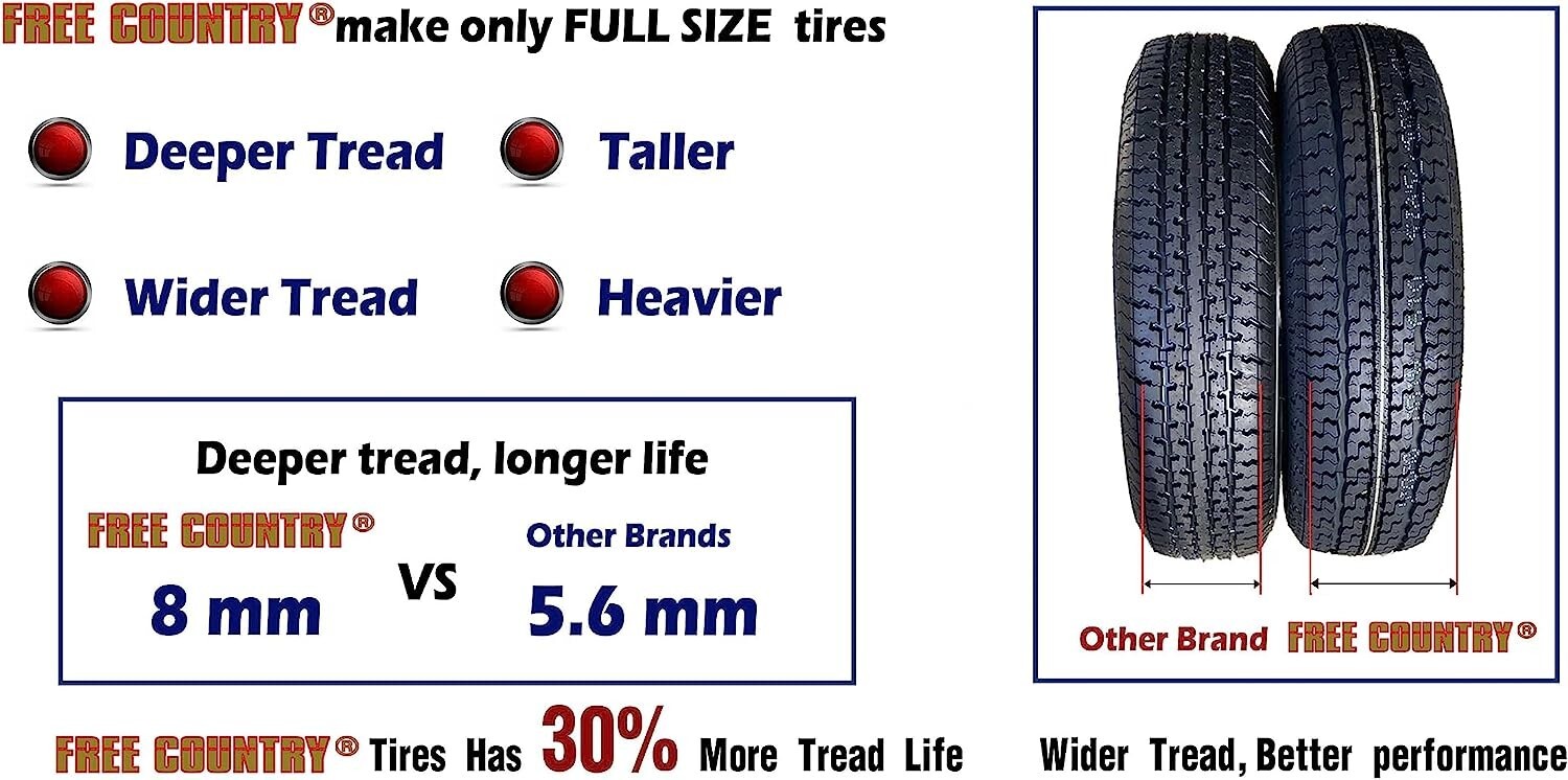 4PC Trailer Tires ST225/75R15 Free Country Radial 10 Ply LR E w/Scuff Guard