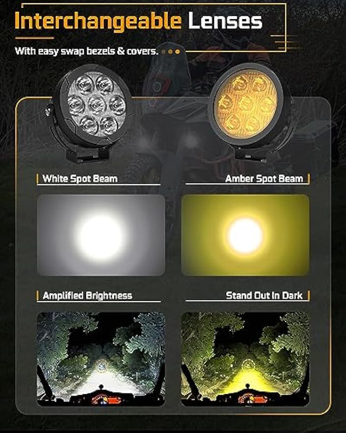 4.5" 140W Motorcycle Auxiliary LED Pod Fog Driving Light W/Yellow Spot Off Road