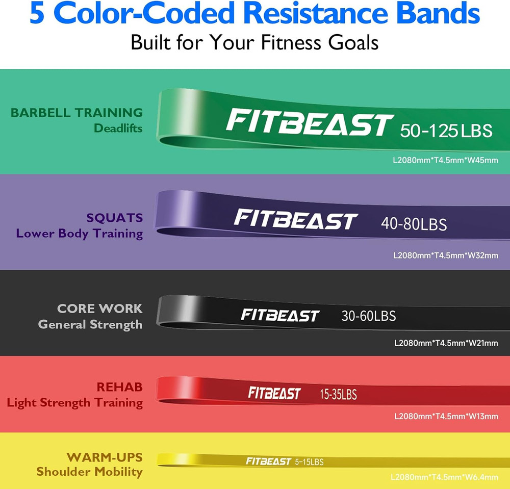 Resistance Bands Set, Pull up Assist Bands for Strength Training, Powerlifting,