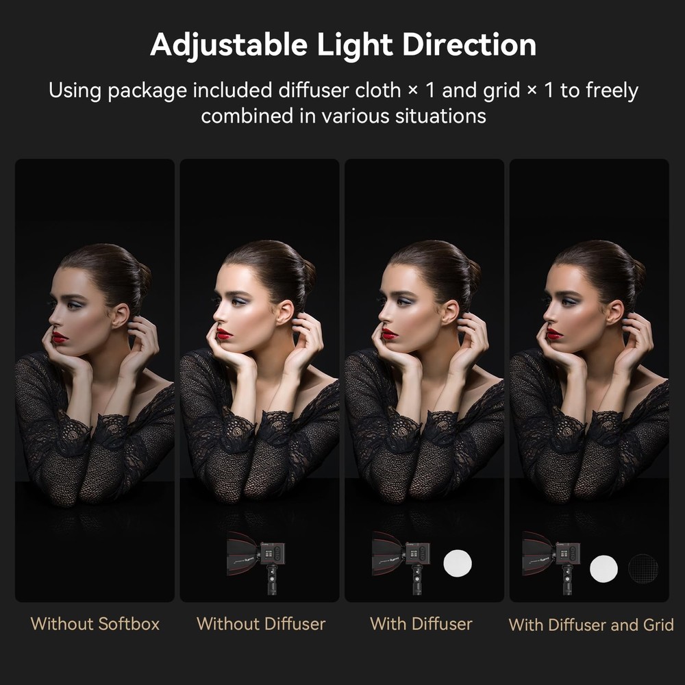 SmallRig 11.4”/29cm Mini Parabolic Softbox Quick Release, Compatible with Sma...