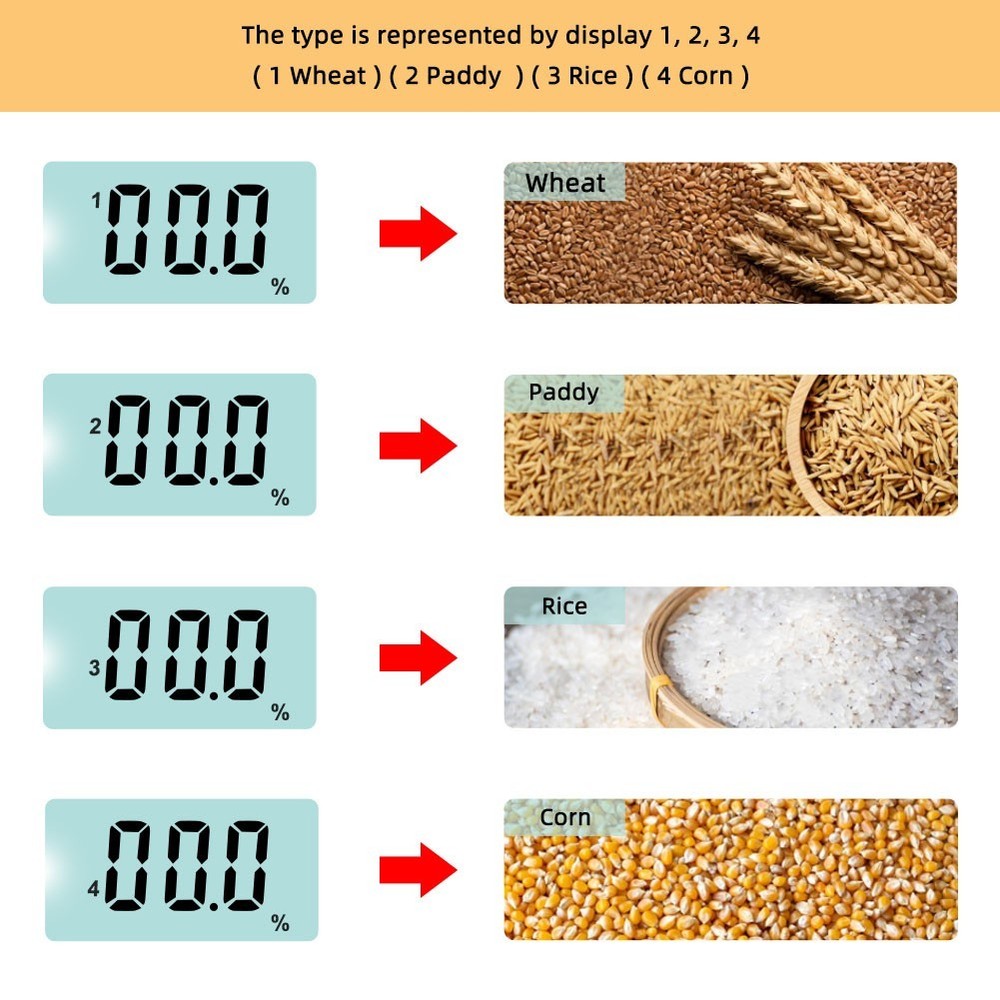 Reliable Digital Grain Moisture Meter with Automatic Temperature Compensation