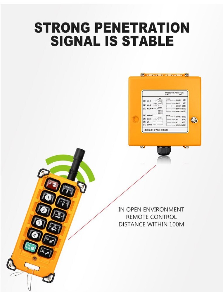 F23-a++ Mobile Crane Md Electric Hoist Wireless Remote Control Crane Controller