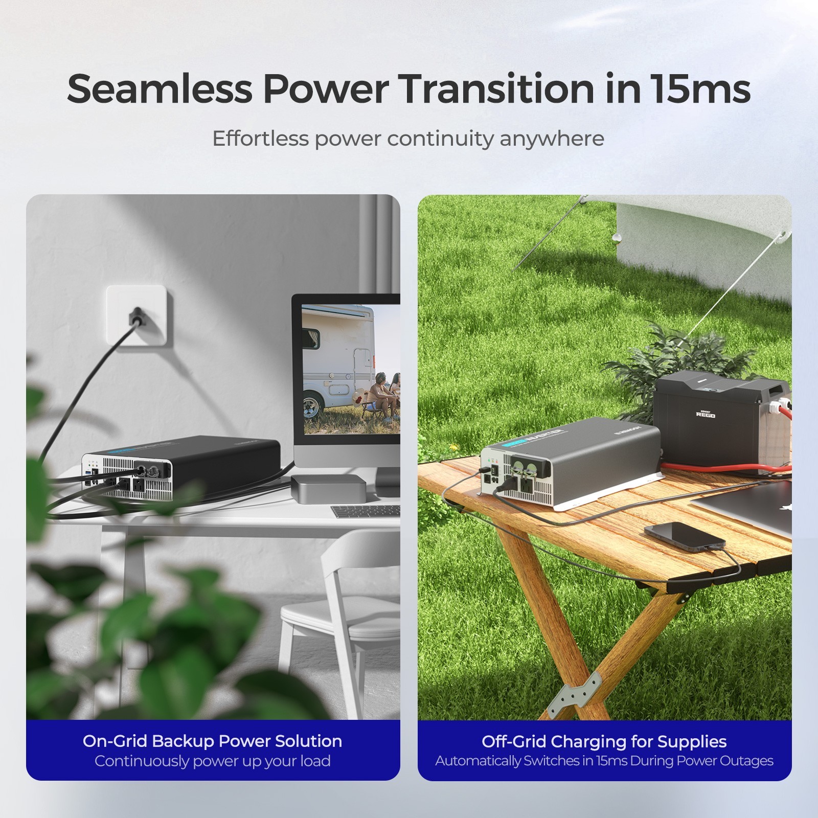 Renogy PUH 12V 3000W 2000W 1000W Pure Sine Wave Inverter W/ UPS Transfer Switch