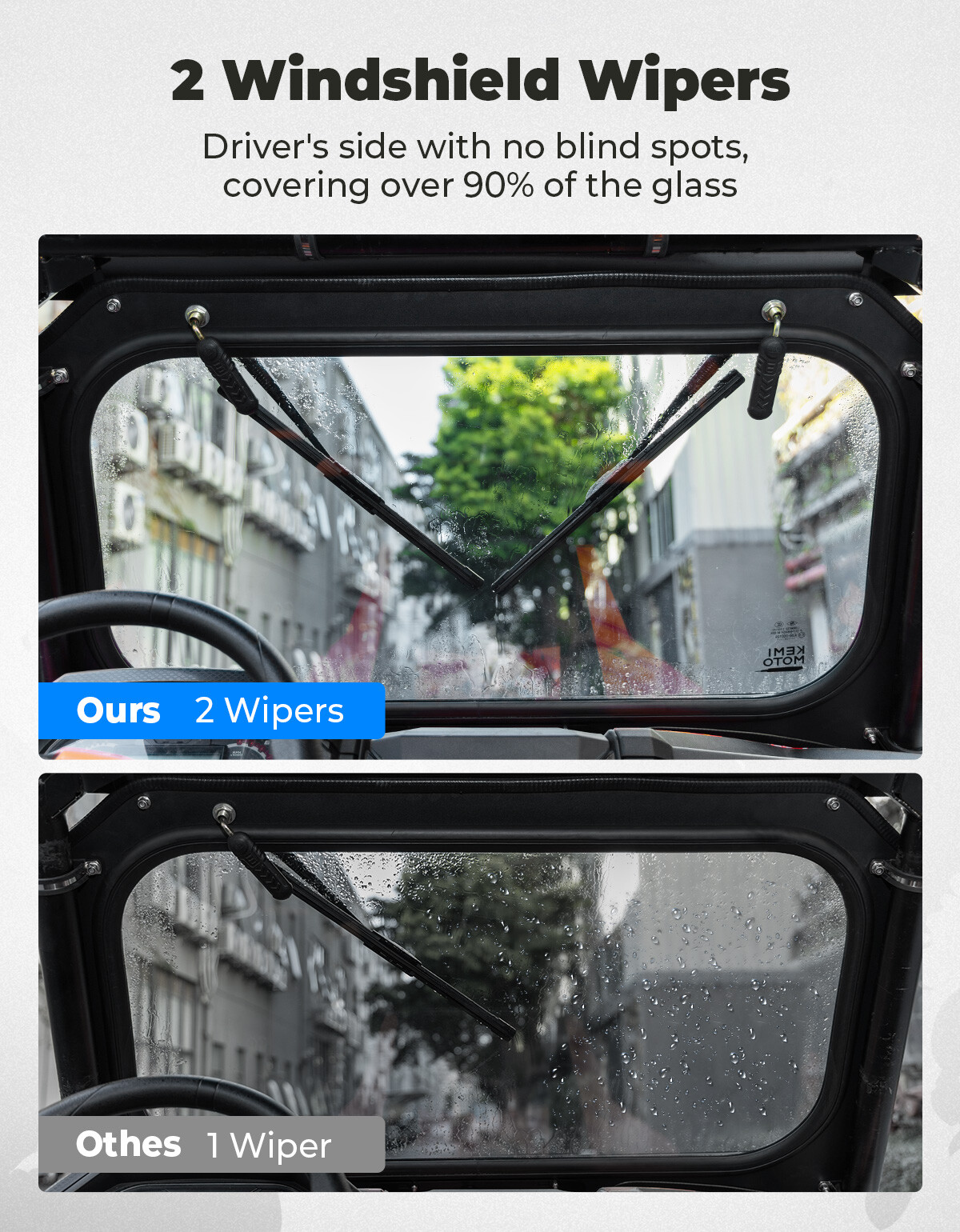 For RZR XP 1000/4 2019-2023 Glass Windshield W/ Sliding Vents+Dual Manual Wipers