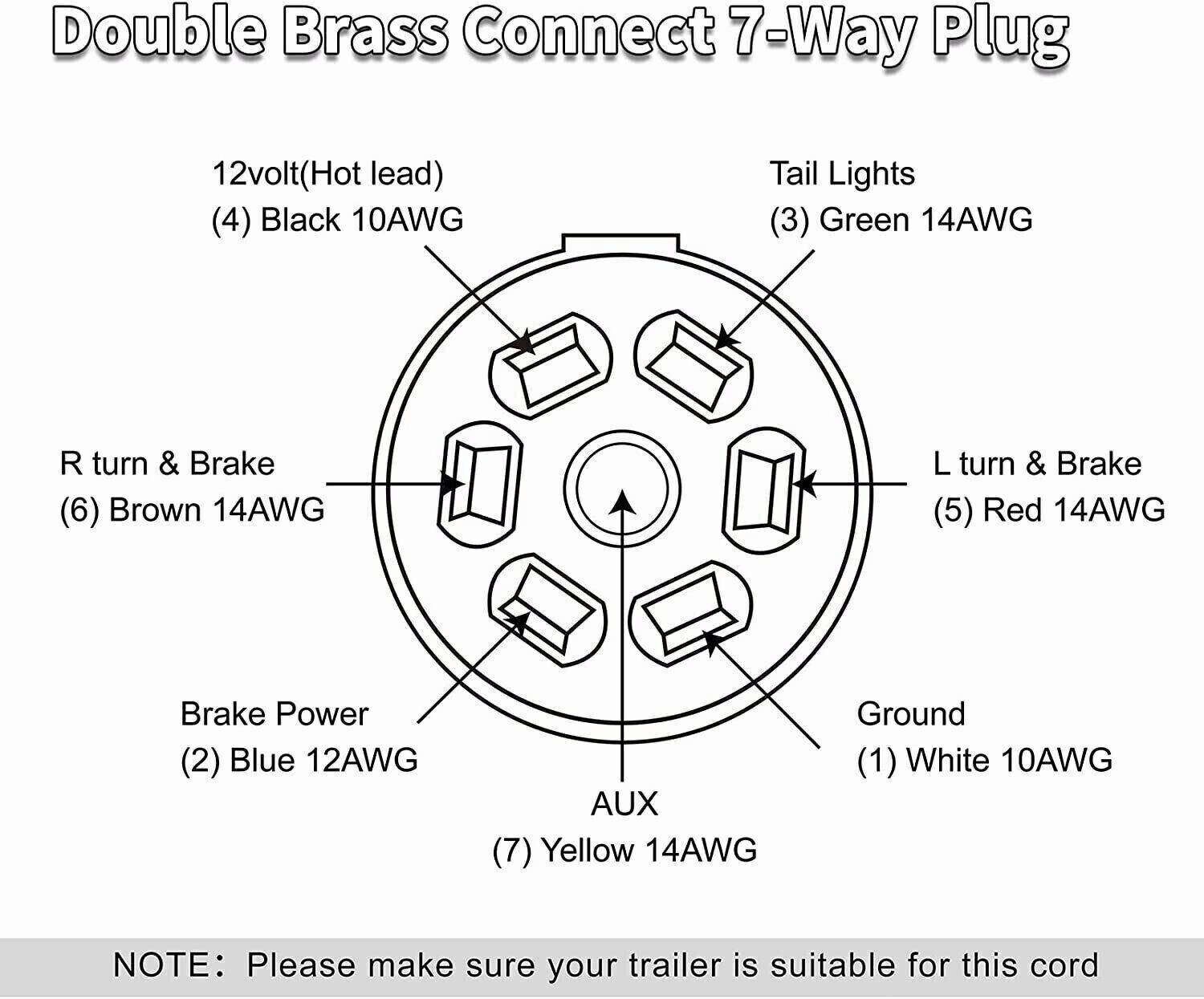 7-Way Trailer Plug 7 Pin Trailer Weatherproof Trailer Wiring Harness Connector