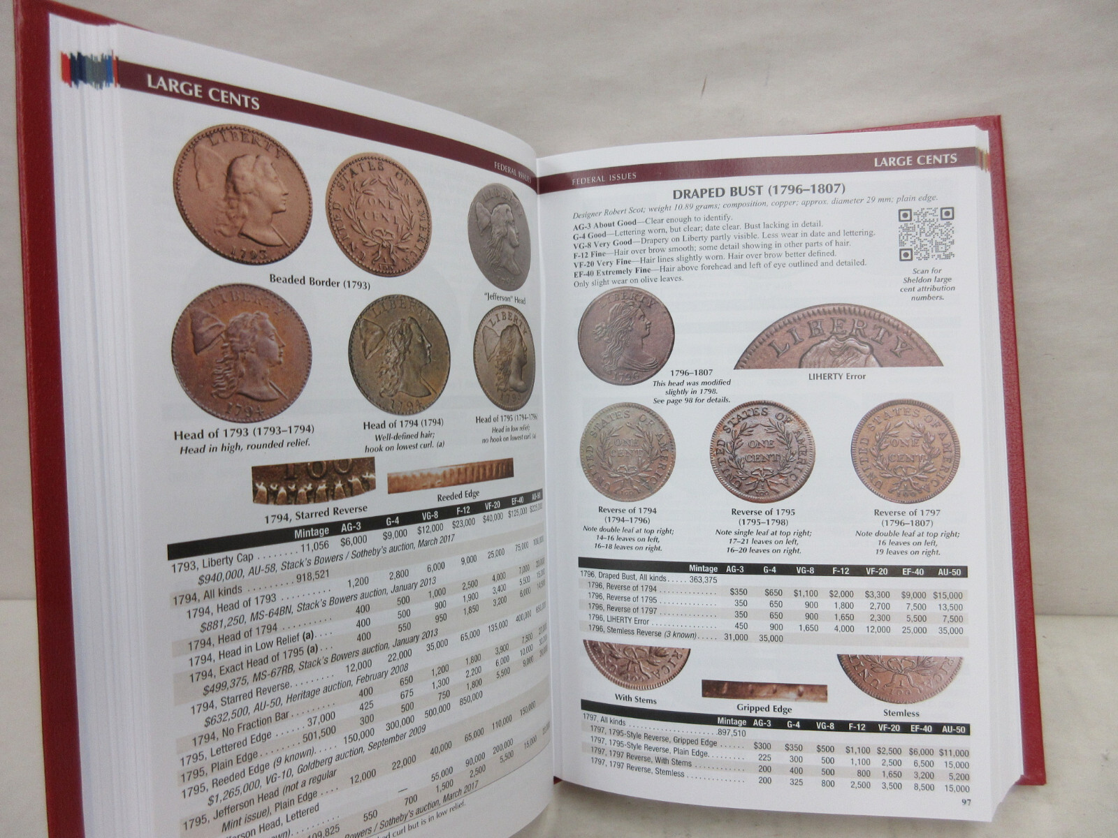 Whitman Red Book 2024 United States Coins 77th Ed Price Guide