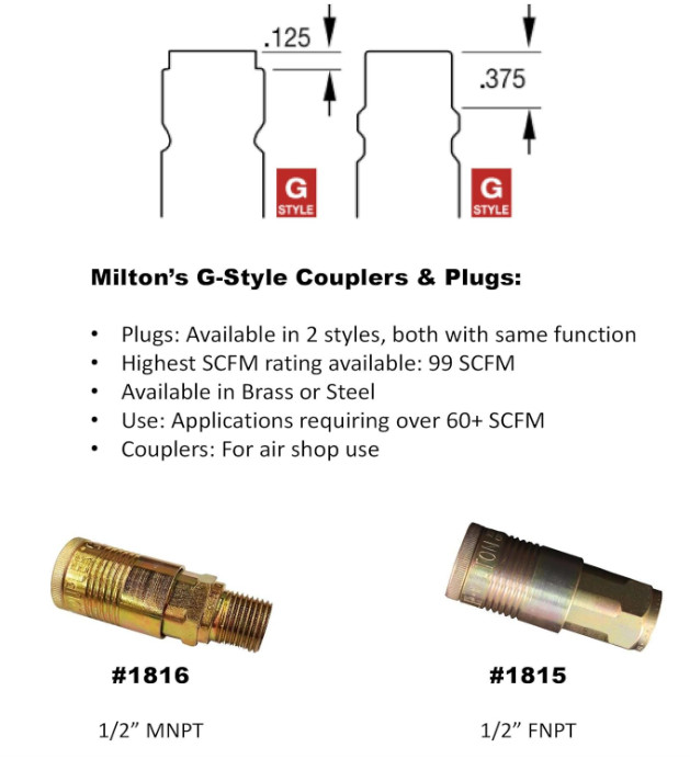 Milton S-1816 1/2" MNPT G Style Coupler