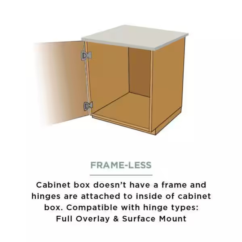 1 Pair Frameless 90-Degree Full Overlay Surface Mount Hidden Spring Nickel Cabin