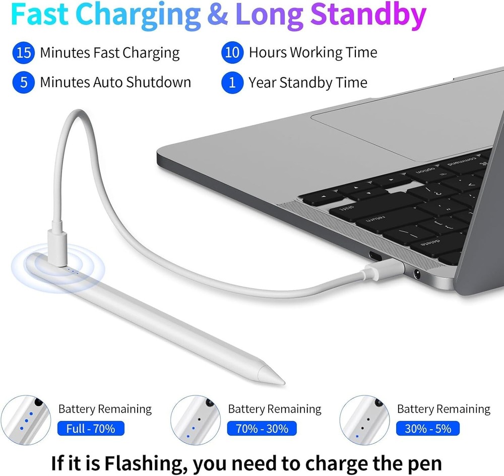 Universal Rechargeable Capacitive Stylus Pen for Android Phones&Samsung Tablets