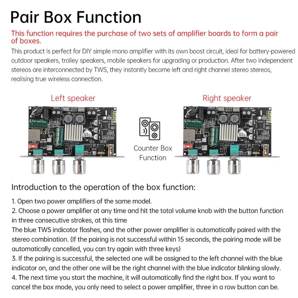 Audio Amplifier Board features input short-circuit, and anti-static protection
