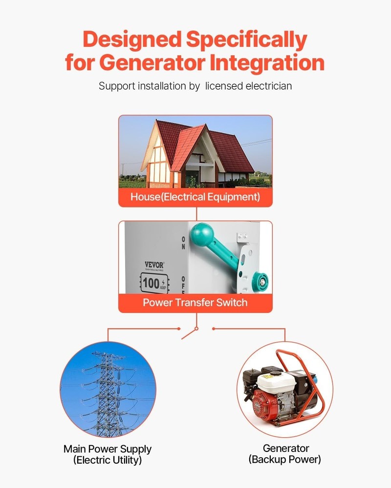 100A Generator Transfer Switch, 24000W Manual Transfer Switch, Heavy Duty Double