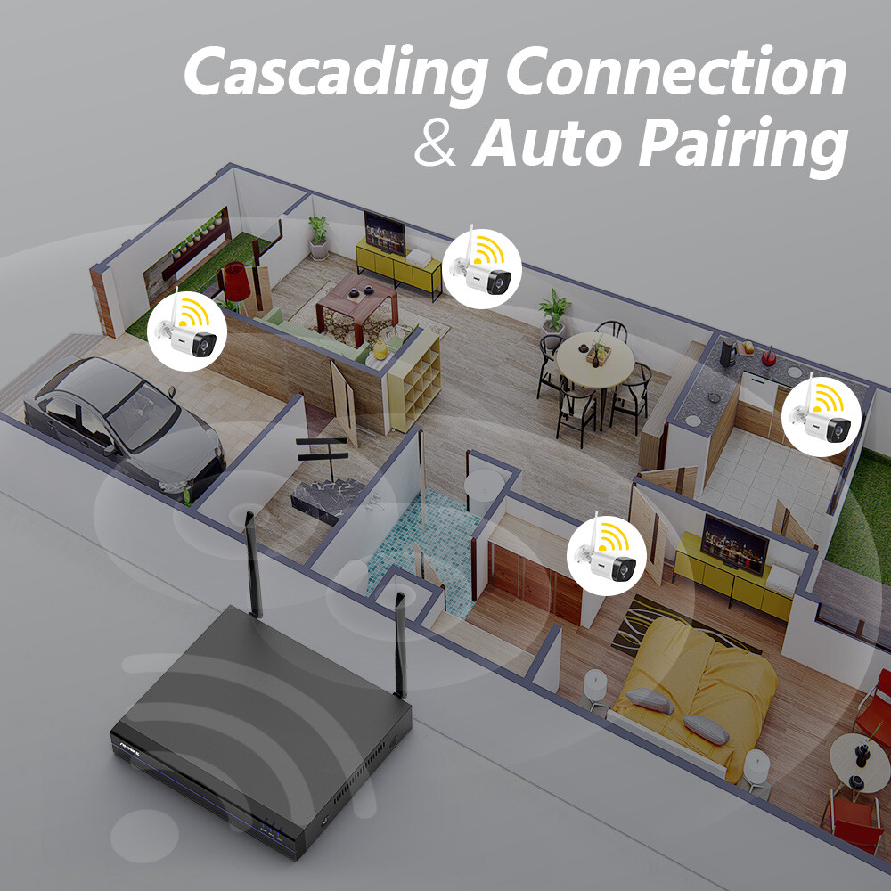 ANNKE Wireless 10CH 5MP NVR 3MP WiFi CCTV IP Security Camera System 2-Way Audio