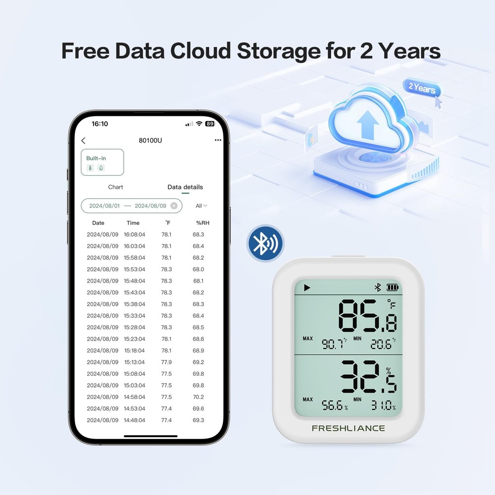 Freshliance Room Thermometer Indoor, Bluetooth Without External Probe